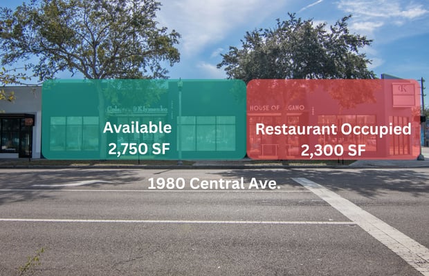 Retail Properties for Sale in Babcock Ranch, FL | Crexi