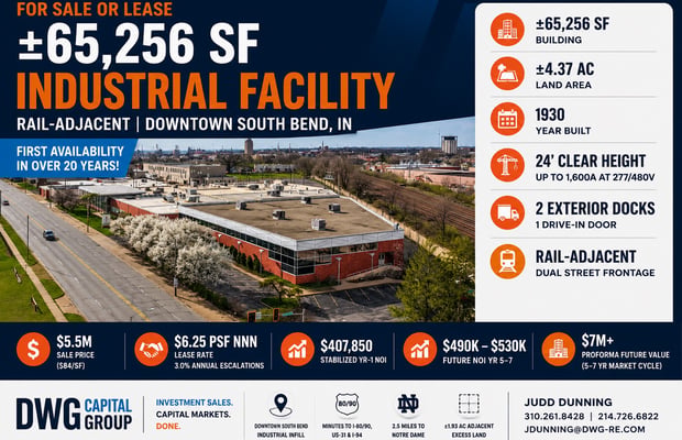 Commercial Real Estate Properties for Sale in South Bend, IN | Crexi