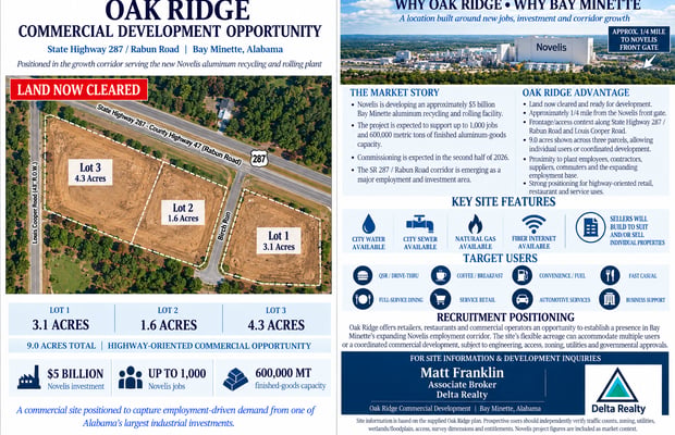 Hospitality Properties for Sale in Baldwin County, AL | Crexi