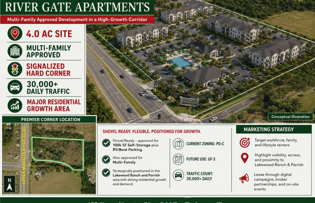 Self Storage Facilities for Sale in Single Family Rental Portfolio, FL ...
