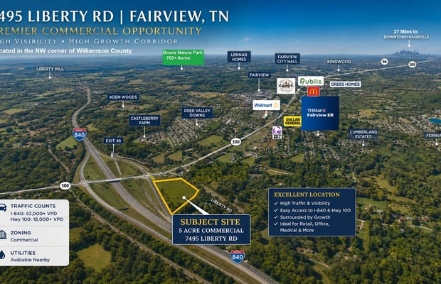 Self Storage Facilities for Sale in Tennessee | Crexi