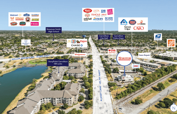 Gas Stations for Sale in Texas | Crexi