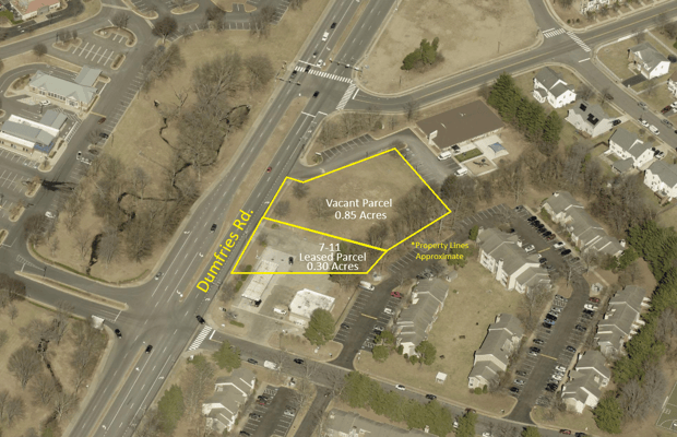 Commercial Real Estate Properties for Sale in Manassas County, VA | Crexi