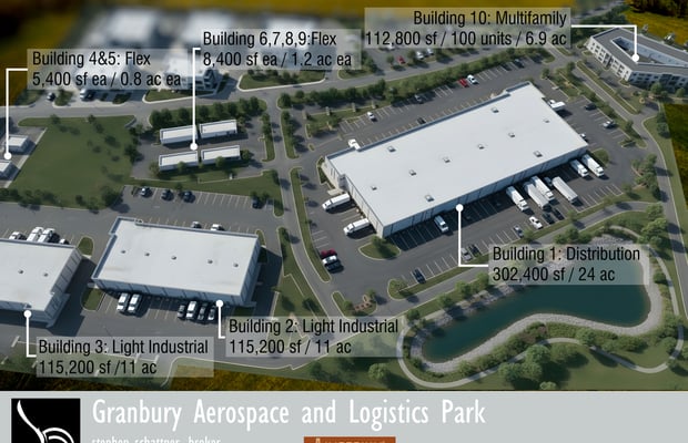 Commercial Real Estate Properties for Sale in Hood County, TX | Crexi