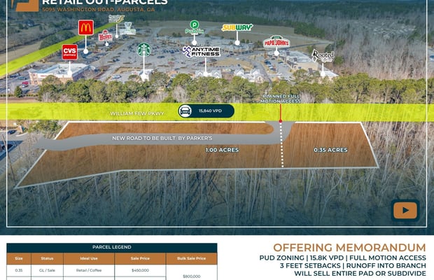 Commercial Real Estate Properties for Lease in Evans, GA | Crexi