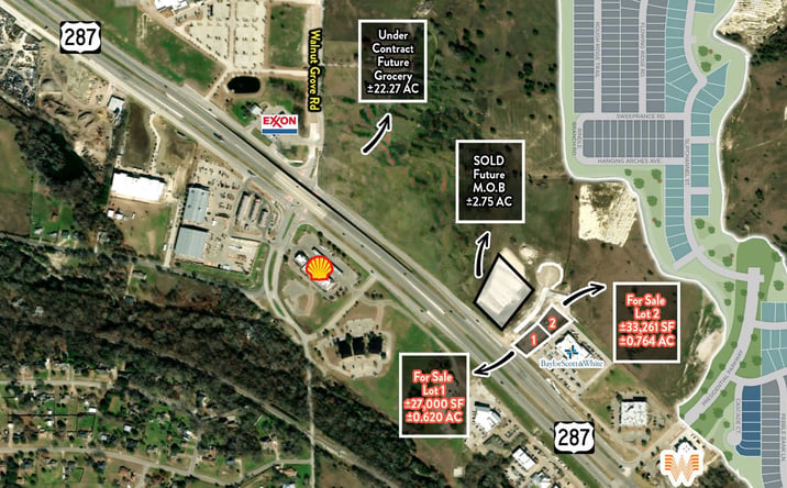 Pictures of Land property located at NEC US Hwy 287 & Freeman Ln, Midlothian, TX 76065 for sales - image #1