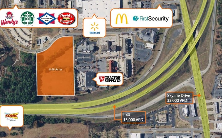 Pictures of Land property located at 2248 Sanders Rd, Conway, AR 72032 for sales - image #1