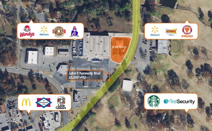 Pictures of Land property located at 7225 John F Kennedy Blvd, North Little Rock, AR 72120 for sales - image #1