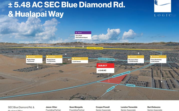 Pictures of Land property located at Blue Diamond Rd. & S. Hualapai Way, Nevada USA, Las Vegas, NV 89161 for sales - image #1