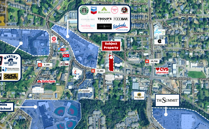 Pictures of Land property located at 3164 Cahaba Heights Rd, Vestavia Hills, AL 35243 for sales - image #1
