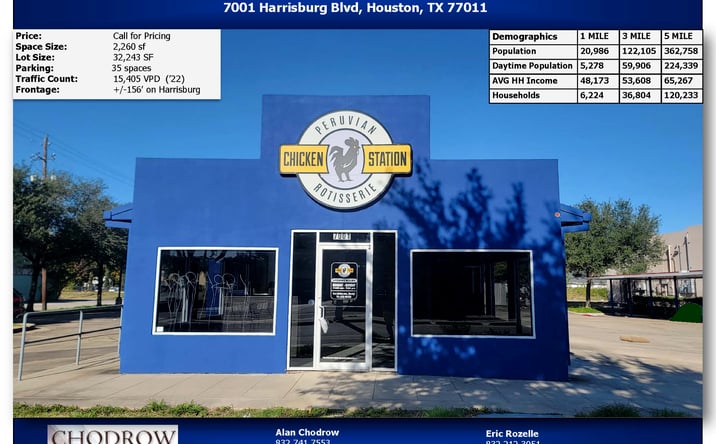 Pictures of Retail property located at 7001 Harrisburg Blvd, Houston, TX 77011 for sales - image #1