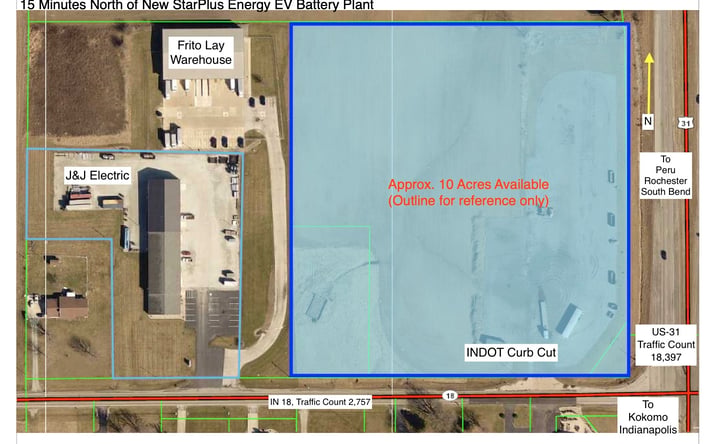 Pictures of Land property located at 3050 IN-18, Kokomo, IN 46901 for sales - image #1