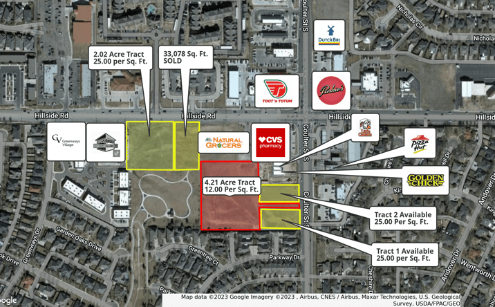 Pictures of Land property located at 6050 Coulter St S, Amarillo, TX 79119 for sales - image #1