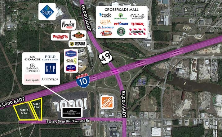 Pictures of Land property located at I 10th St, Gulfport, MS 39503 for sales - image #1