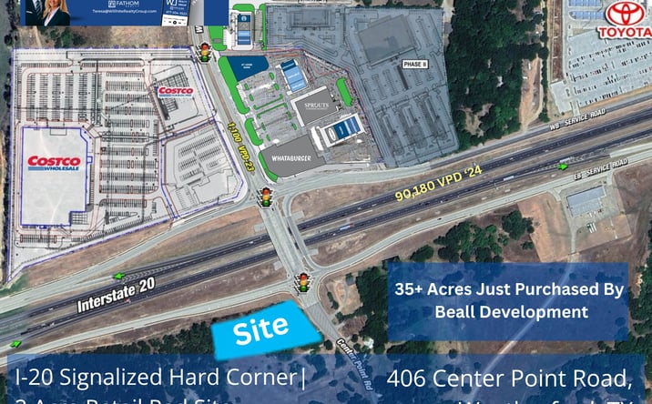 Pictures of Land property located at 406 Center Point Road, Weatherford, TX 76087 for sales - image #1