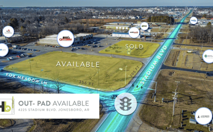 Pictures of Land property located at 4225 Stadium Blvd, Jonesboro, AR 72404 for sales - image #1