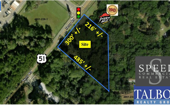Pictures of Retail, Land property located at 5820 Terry Rd, Byram, MS 39272 for sales - image #1