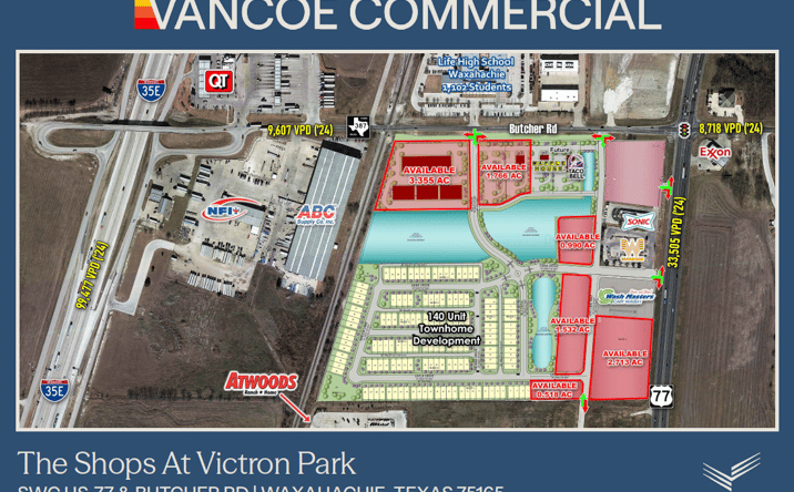Pictures of Land property located at 2999 N Hwy 77, Waxahachie, TX 75165 for sales - image #1