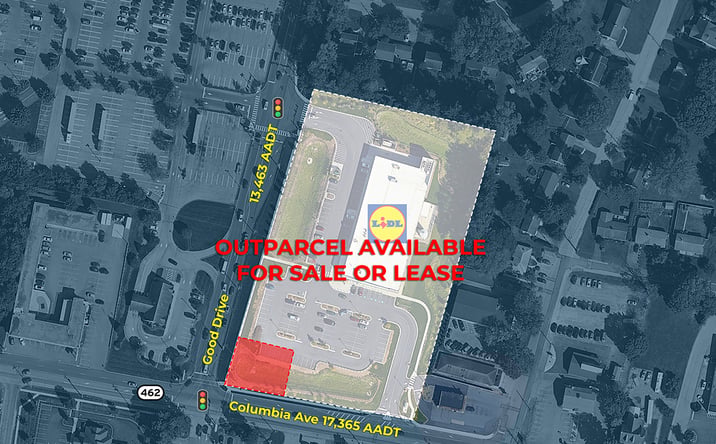 Pictures of Land property located at 2001 Columbia Ave, Lancaster, PA 17603 for sales - image #1