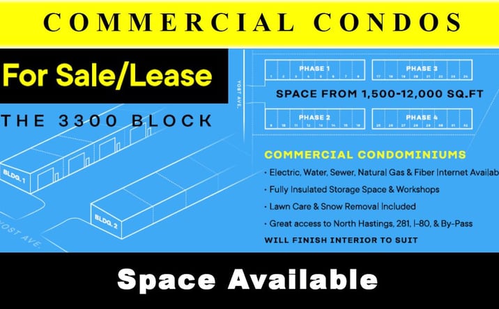 Pictures of Industrial, Mixed Use property located at 3406 Utecht Avenue, Hastings, NE 68901 for sales - image #1