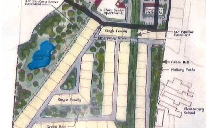 Pictures of Land property located at 1703 Pershing Ave, Lufkin, TX 75904 for sales - image #1