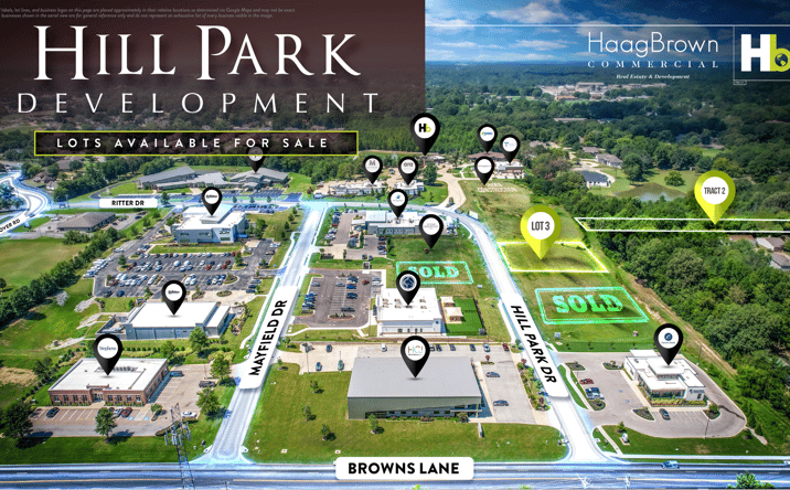 Pictures of Land property located at 2301 Browns Ln, Jonesboro, AR 72401 for sales - image #1