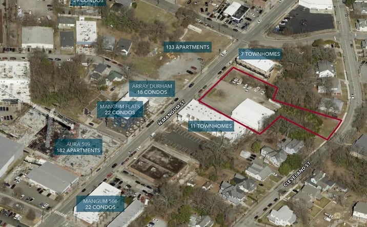 Pictures of Land property located at 602 N Mangum St, Durham, NC 27701 for sales - image #1