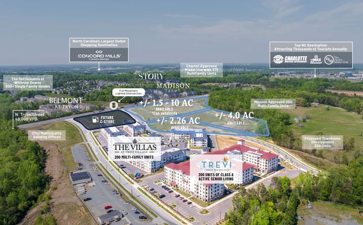 Pictures of Land property located at 12440 N Tryon St, Charlotte, NC 28262 for sales - image #1