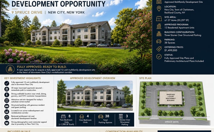 Pictures of Multifamily, Land property located at 9 Spruce Dr, New City, NY 10956 for sales - image #1