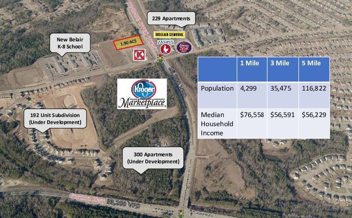 Pictures of Land property located at 3945 Harper Franklin Ave, Augusta, GA 30909 for sales - image #1