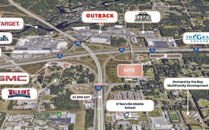 Pictures of Retail property located at Lamey Bridge Road and Interstate 10 D’Iberville, MS, Biloxi, MS 39540 for sales - image #1