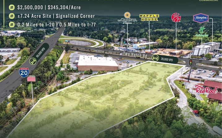 Pictures of Land property located at 7442 Nates Rd, Columbia, SC 29223 for sales - image #1