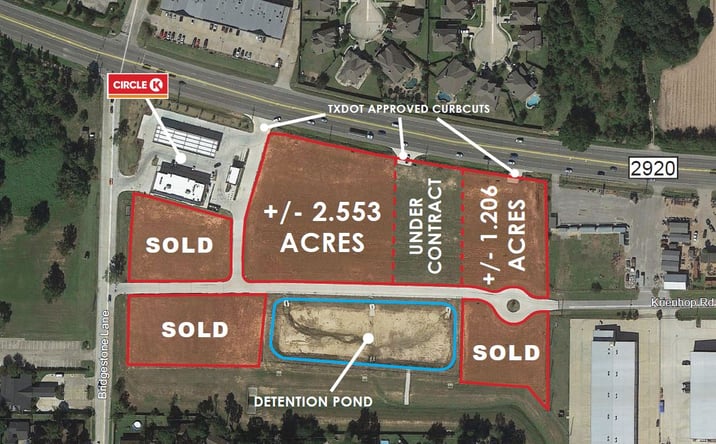 Pictures of Land property located at 4343 Farm to Market 2920, Spring, TX 77388 for sales - image #1