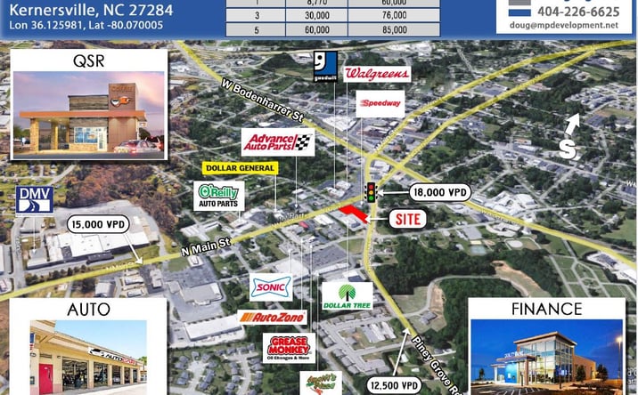 Pictures of Land, Mixed Use, Office, Retail property located at 405 N Main St, Kernersville, NC 27284 for sales - image #1