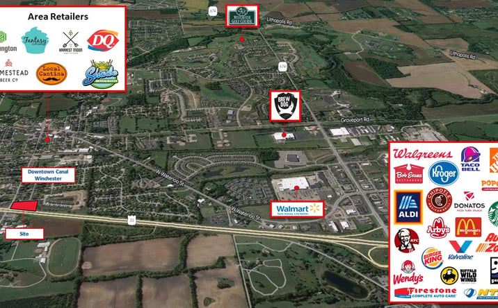 Pictures of Land property located at High St, Canal Winchester, OH 43110 for sales - image #1