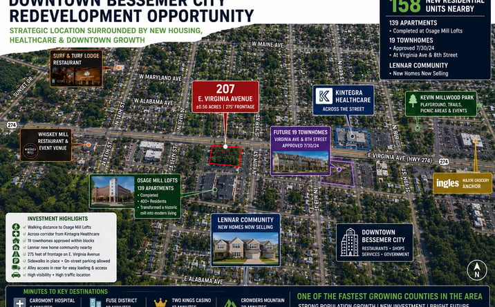 Pictures of Land property located at 207 Virginia Avenue, Bessemer City, NC 28016 for sales - image #1