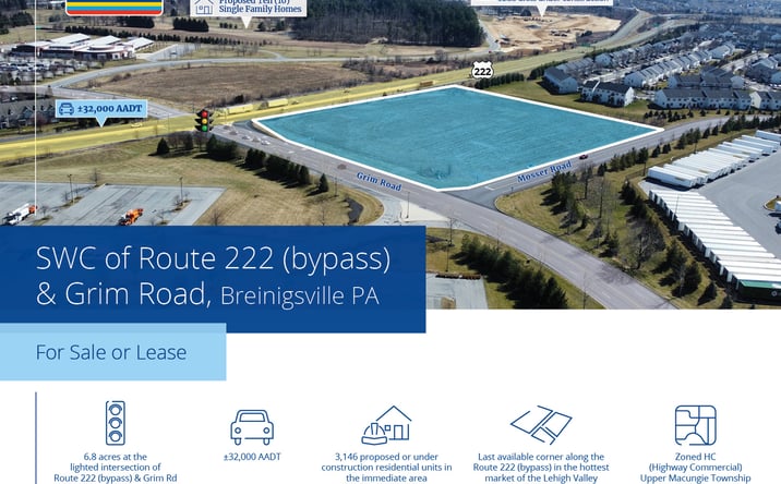 image of property at 1002 GRIM RD Breinigsville PA 18031