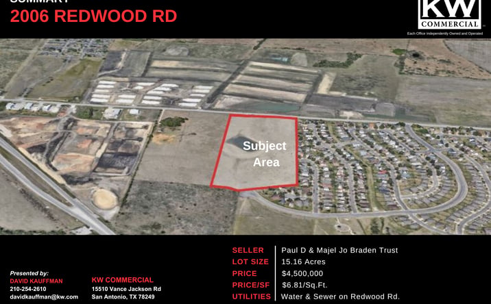 Pictures of Land property located at 2006 Redwood Rd, San Marcos, TX 78666 for sales - image #1