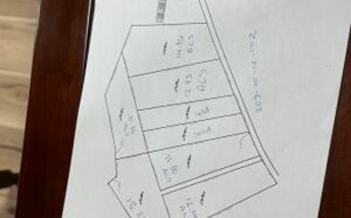 Pictures of Mixed Use property located at 0 (Lot 2) New Holland Road, Aiken, SC 29804 for sales - image #1