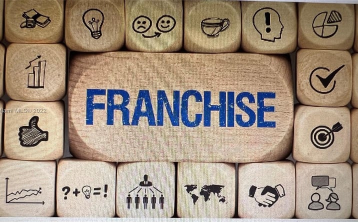 Pictures of Business for Sale, Retail, Office property located at INSURANCE FRANCHISE, Miami, FL 33184 for sales - image #1