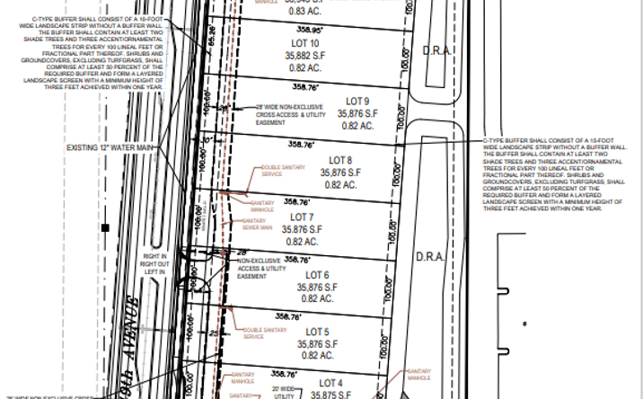 Pictures of Land property located at 4900 SW 49th Ave, Ocala, FL 34476 for sales - image #1