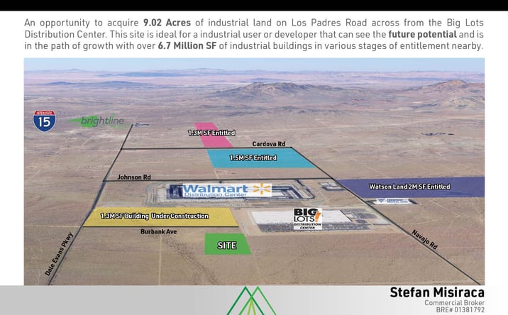 Pictures of Land property located at Burbank Ave, Apple Valley, CA 92307 for sales - image #1