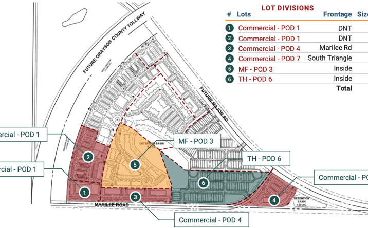 Pictures of Land property located at Dallas Pkwy, Gunter, TX 75058 for sales - image #1
