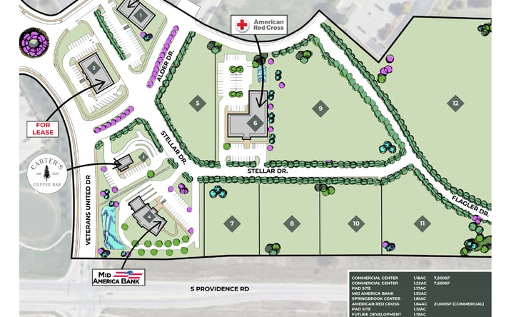 Pictures of Land property located at Columbia Drive, Columbia, MO 65201 for sales - image #1