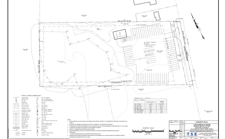 Pictures of Land property located at 1750 Hurffville Rd, Deptford, NJ 08080 for sales - image #1