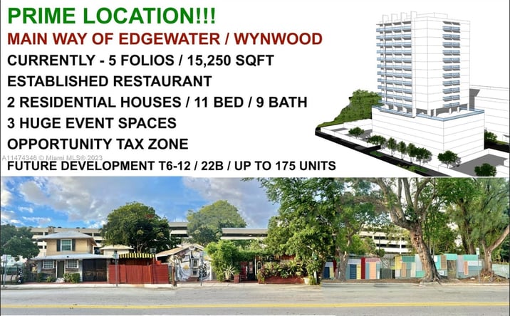Pictures of Mixed Use, Retail property located at 101 NE 20th St, Miami, FL 33137 for sales - image #1