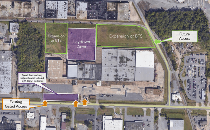 Pictures of Land property located at 2200 E Roosevelt Rd, Little Rock, AR 72206 for sales - image #1