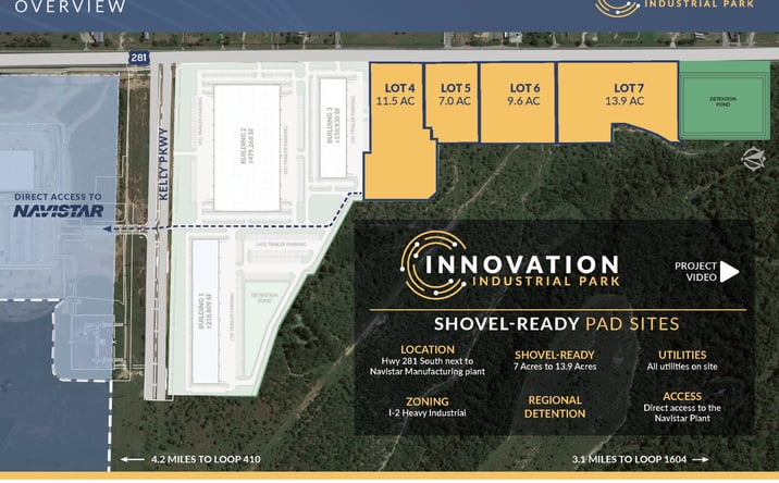 Pictures of Land property located at 14607 US-281, San Antonio, TX 78221 for sales - image #1
