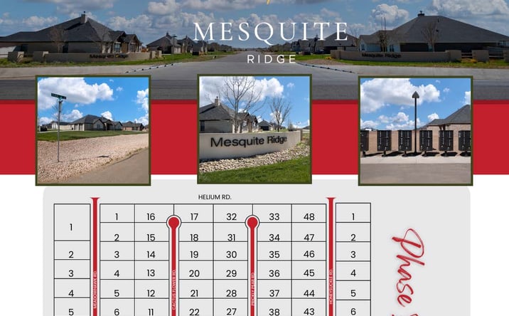 Pictures of Land property located at 2219 Helium Rd, Amarillo, TX 79124 for sales - image #1