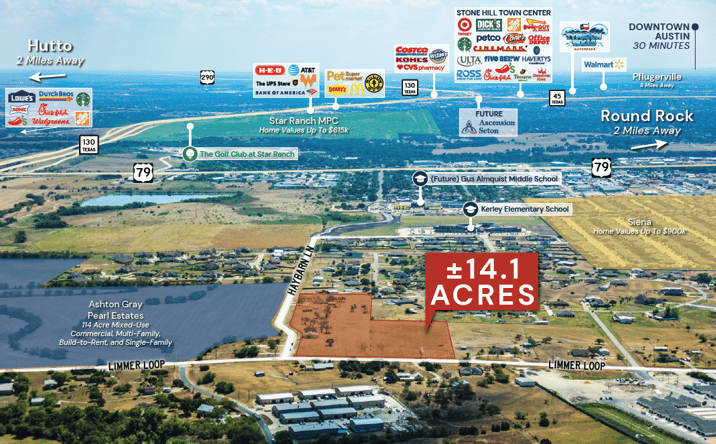 Pictures of Land property located at 980 Limmer Loop, Hutto, TX 78634 for sales - image #1